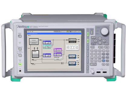 Anritsu MP1800A 信號質(zhì)量分析儀